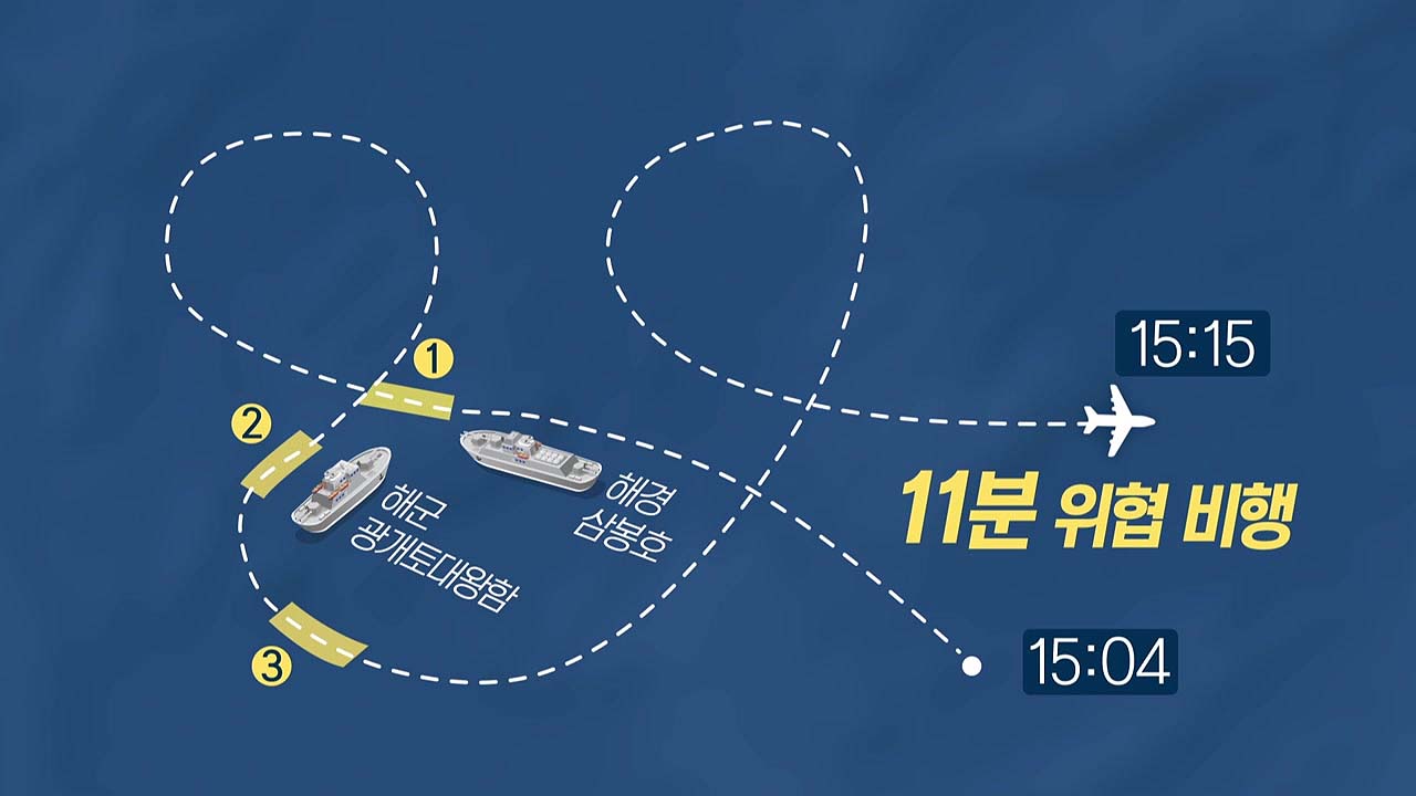 韓 "日, 8자 위협 비행 강력 항의...레이더 3자 검증 제안"