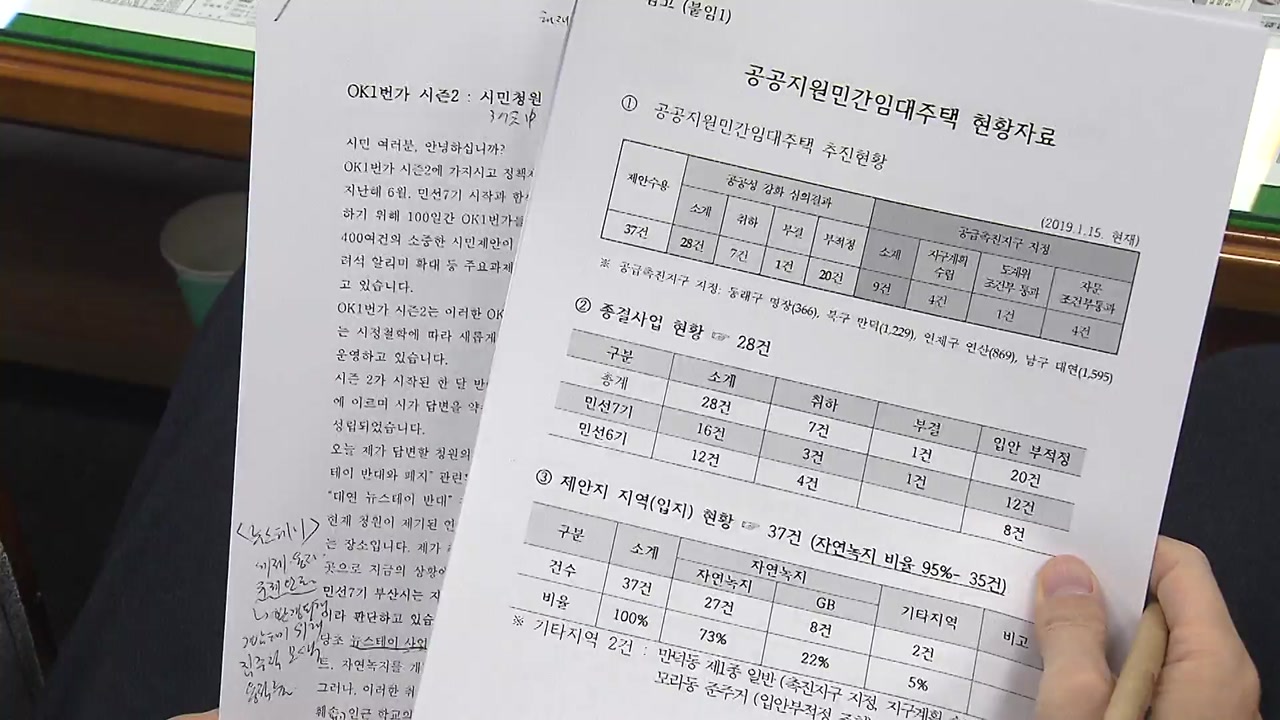 [부산] 오거돈 시장 "뉴스테이 사업 전면 재검토"