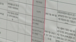 SK케미칼, 조직적 '증거인멸' 했나...오늘 구속 갈림길