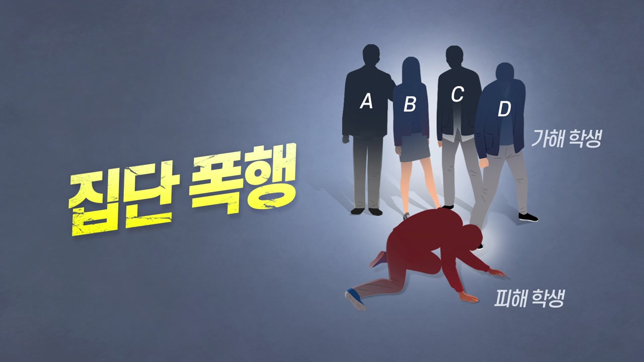 '인천 중학생 추락사' 가해 학생 전원 실형
