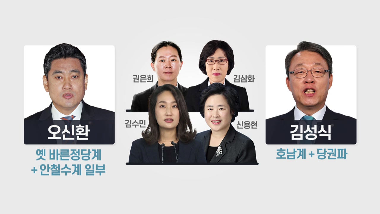  '孫 사퇴론' 재점화...오신환·김성식 2파전