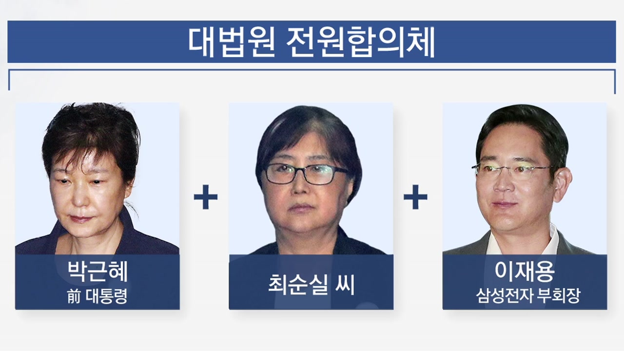 '국정농단' 5번째 심리 임박...대법원 선고일 '관심'