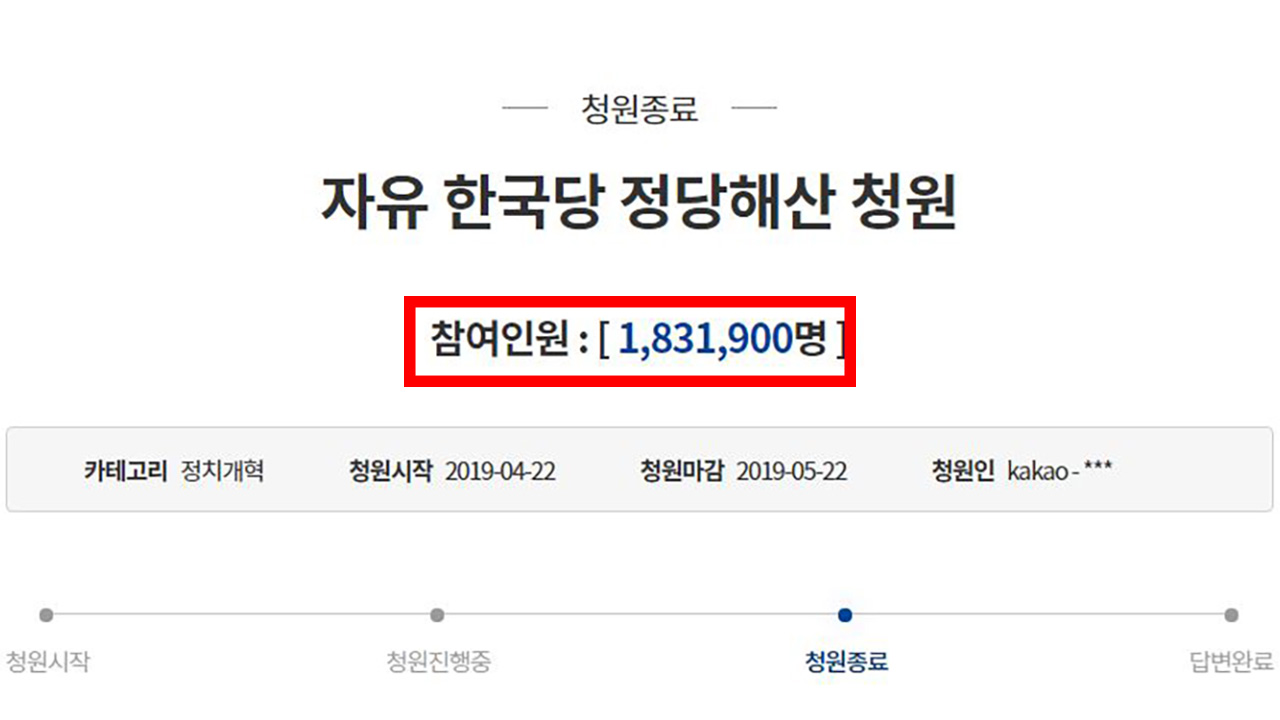 자유한국당 해산 청원 마무리...'183만' 동의로 역대 최다 기록