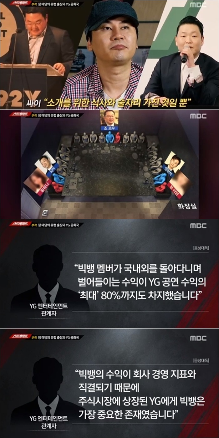 [Y이슈]'스트레이트', YG 원정 성 접대 의혹.."싸이 황하나도" (종합)