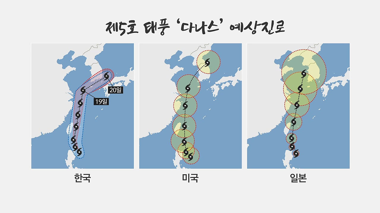 [날씨] 태풍 '다나스' 북상...진로 유동적, 남해 vs. 서해