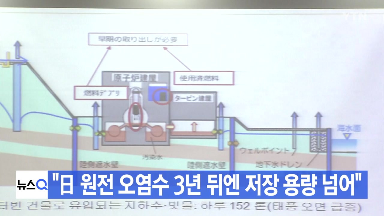 [YTN 실시간뉴스] "日 원전 오염수 3년 뒤엔 저장 용량 넘어"