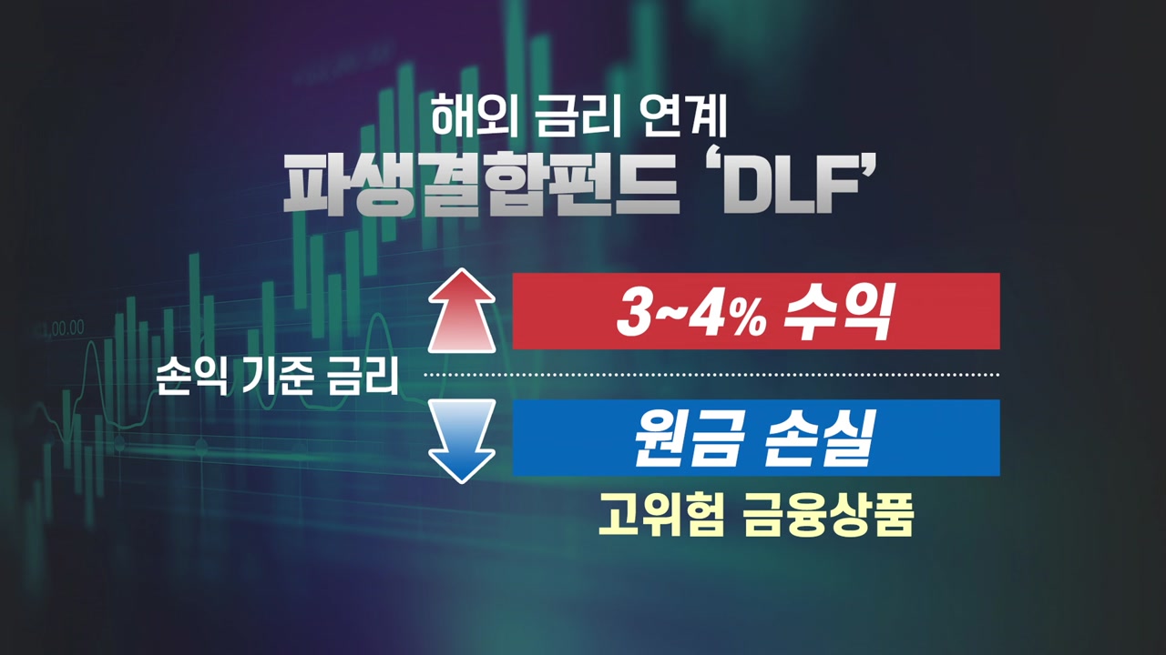 [뉴스큐-퀵터뷰] "투자 성향 가리지 않고 무차별 판매"...DLF 소송 전망은?