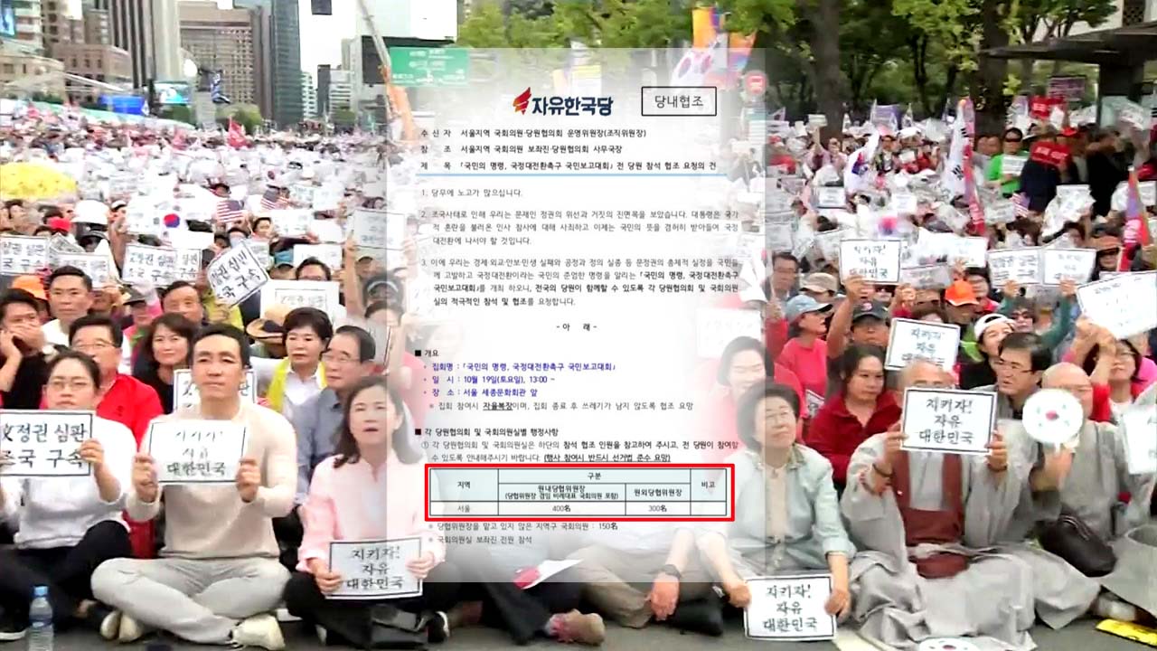 한국당 "주말 집회 의원당 400명 참석, 인증사진 제출"...與 "무책임한 동원행사"