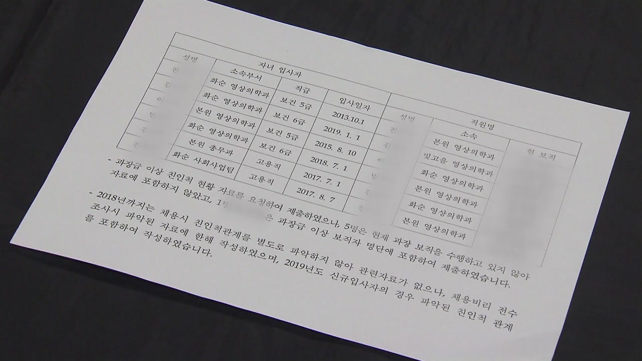 직원 자녀 같은 부서 줄채용...전남대 병원 '고용 세습' 의혹