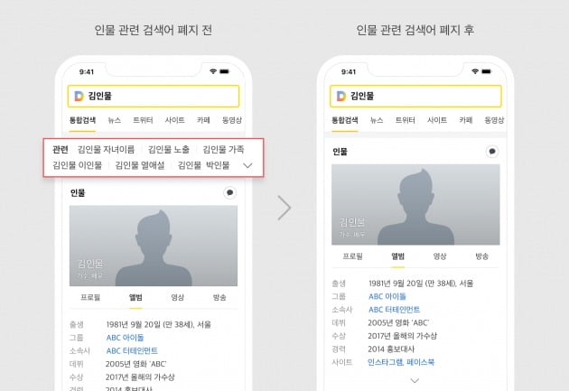 카카오, 연예뉴스 댓글 폐지 이어 실검·인물 연관검색어 폐지
