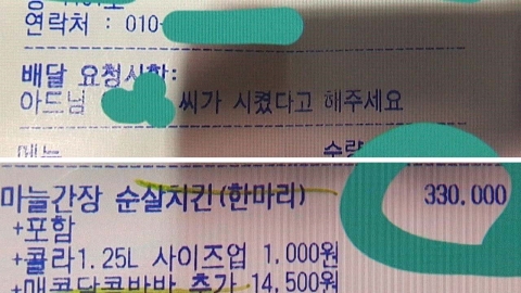 "왕따 피해자 괴롭히려 닭강정 33만 원 주문"...공분