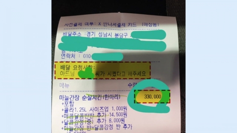 경찰 "닭강정 사건, 대출 사기 일당 횡포"