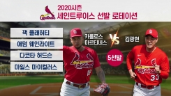 김광현, 힘찬 새출발...5선발 경쟁 본격 돌입 김광현, 힘찬 새출발...5선발 경쟁 본격 돌입