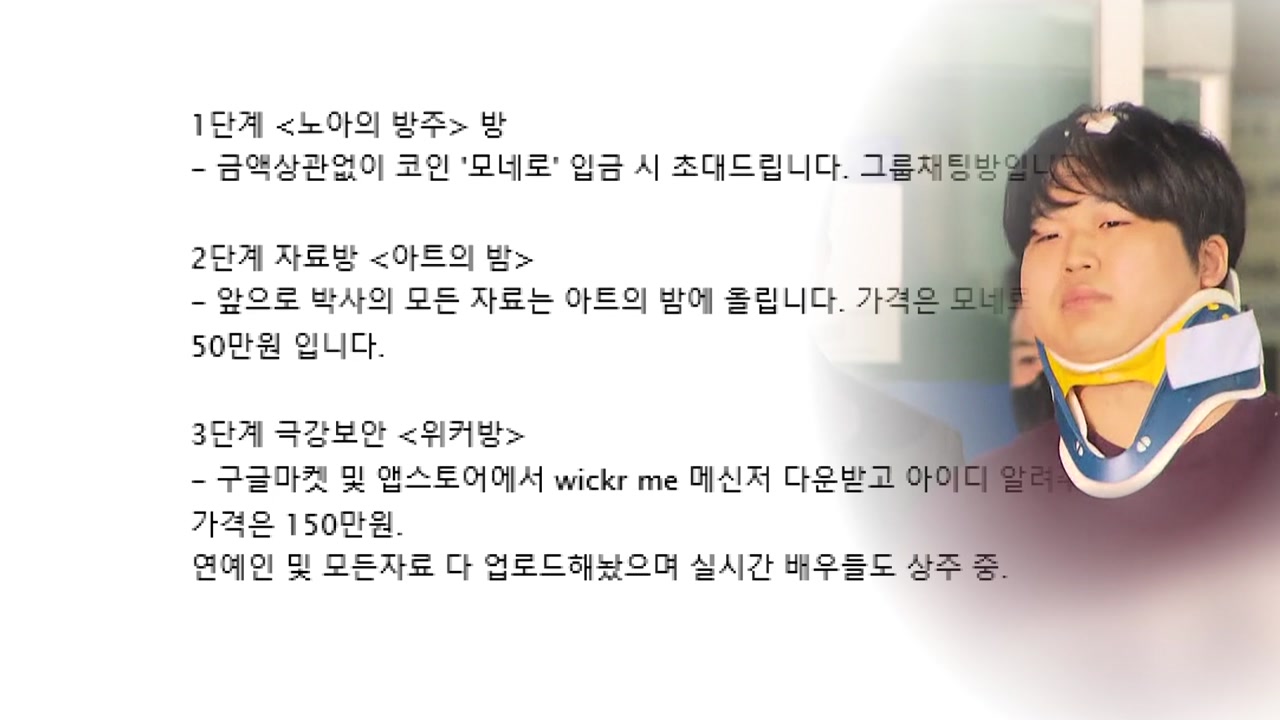 유료회원은 범행자금 제공자