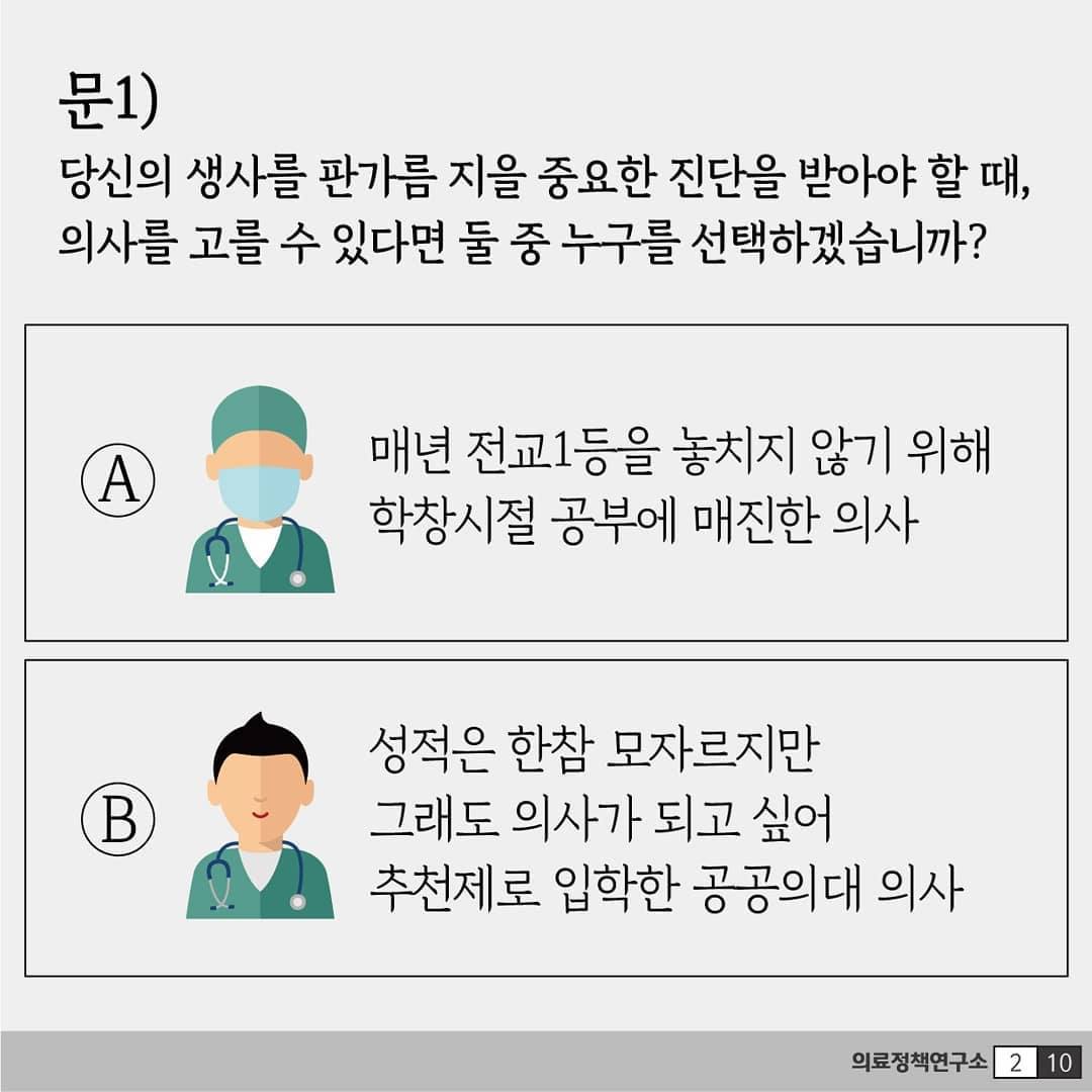 "전교 1등 vs 성적 모자란 공공의대?" 의료정책연구소 홍보물 논란