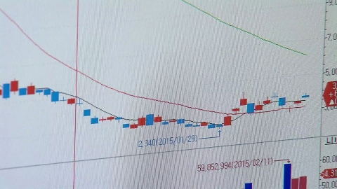 개인들, 올해 국내외 주식에 100조 넘게 투자