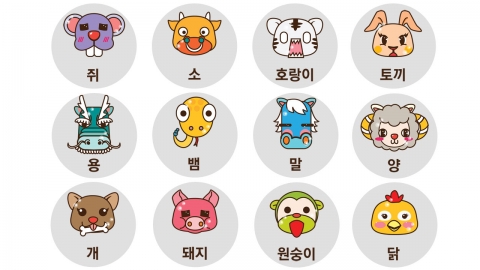 [오늘의 운세] 2020년 10월 01일 띠별 운세