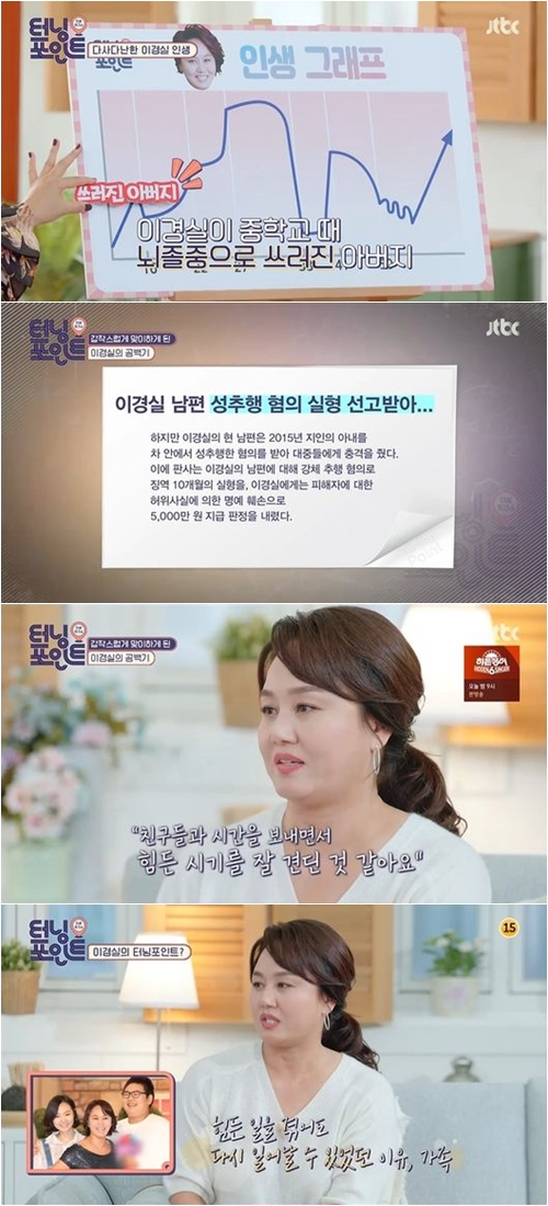 이경실 "남편 성추행 사건 후 우울증 위기...친구·가족 덕에 극복"