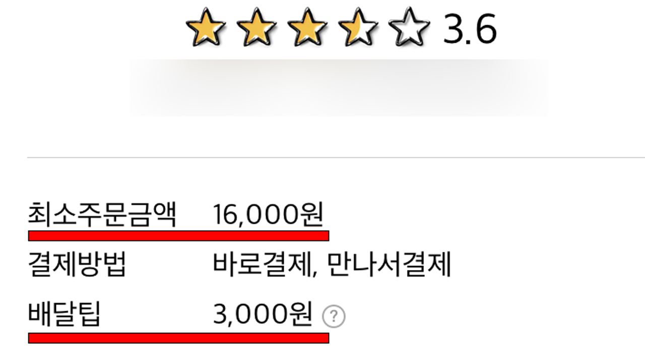 배달앱 이용자 10명 중 8명 