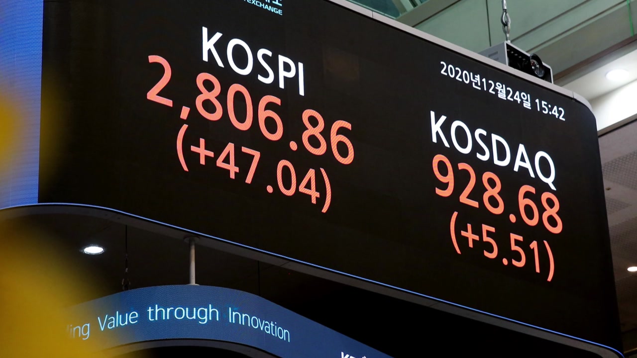 [경제]KOSPI breaks through the 2,800 line for the first time in history…Samsung Electronics reported