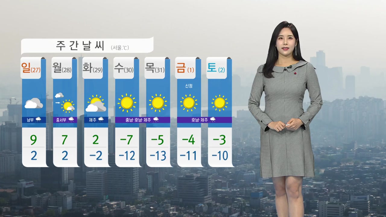 [날씨] 내일 기온 올라...큰 추위 없어 | YTN [날씨] 내일 기온 올라...큰 추위 없어
