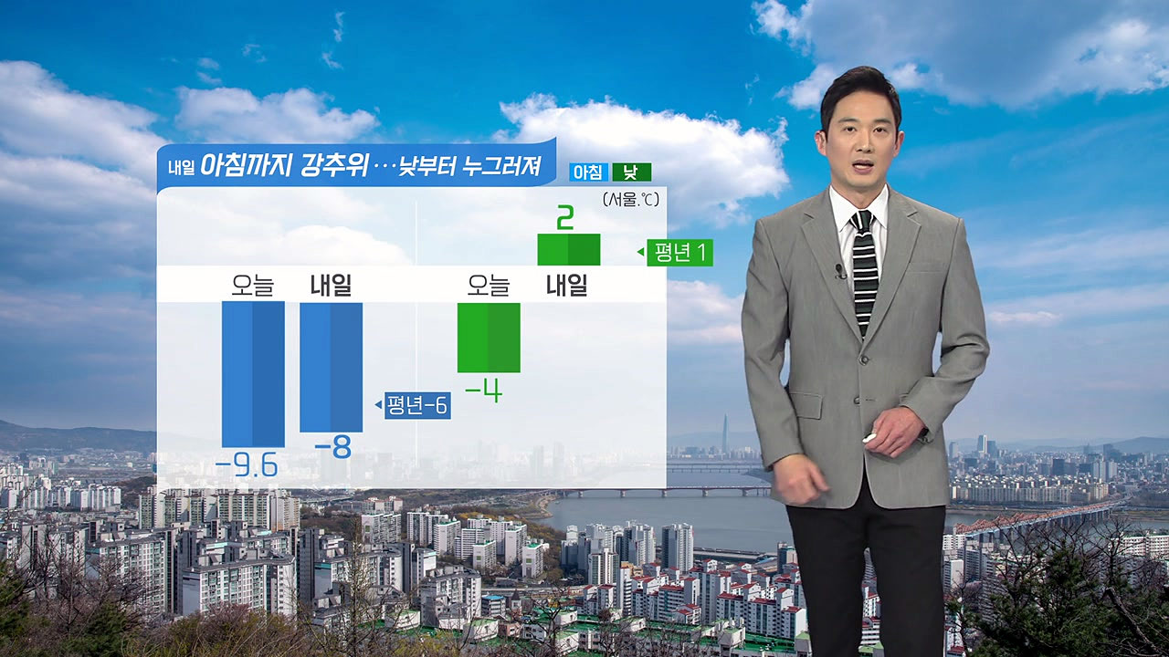 [기상센터][날씨]  Strong cold until tomorrow morning…