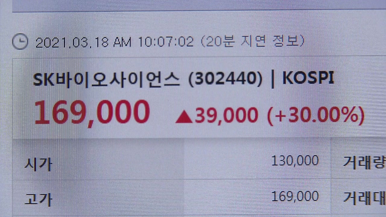 [경제]SK 바이오 사이언스 ‘이중상 한’… 시가 총액 28 위