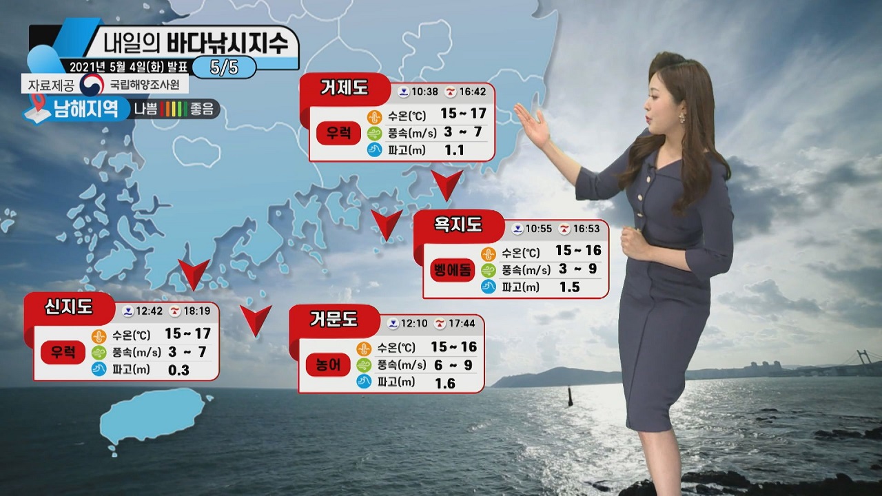 [내일의 바다낚시지수] 5월 5일 수요일, 풍랑특보와 강풍특보