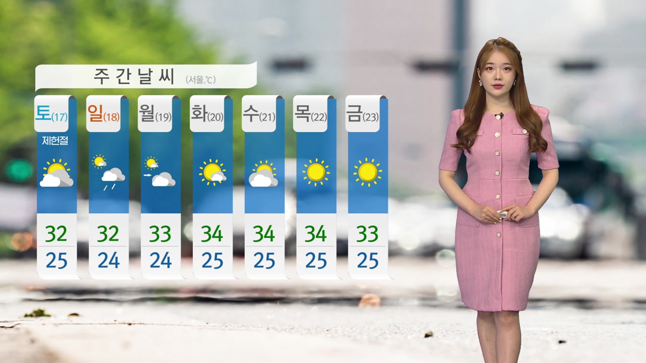 [날씨] 올해 최고 더위...동쪽 강한 소나기 | YTN [날씨] 올해 최고 더위...동쪽 강한 소나기