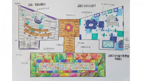 학생이 꿈꾸는 미래 학교는?...그린스마트 미래학교 공모전