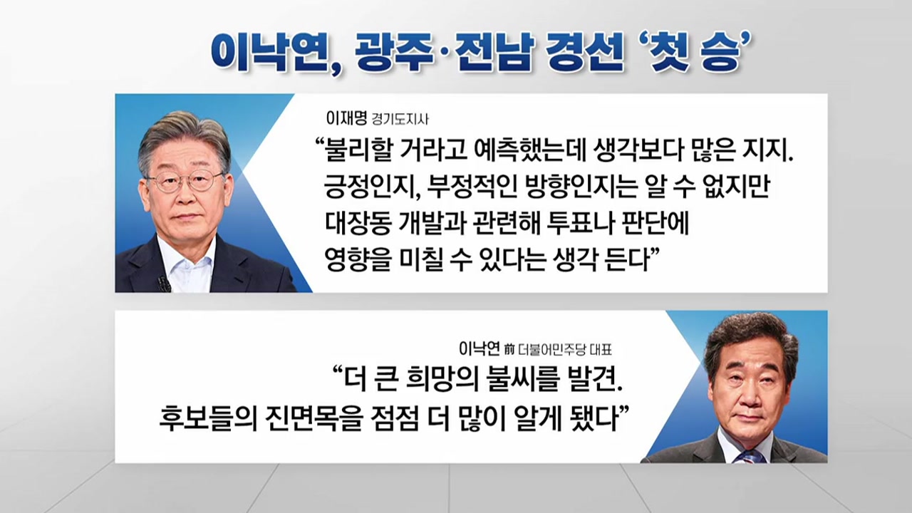 민주당 경선 결과 더불어 송영길·박주민·김진애 민주당