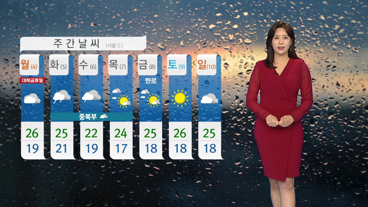 전국 날씨 주간예보