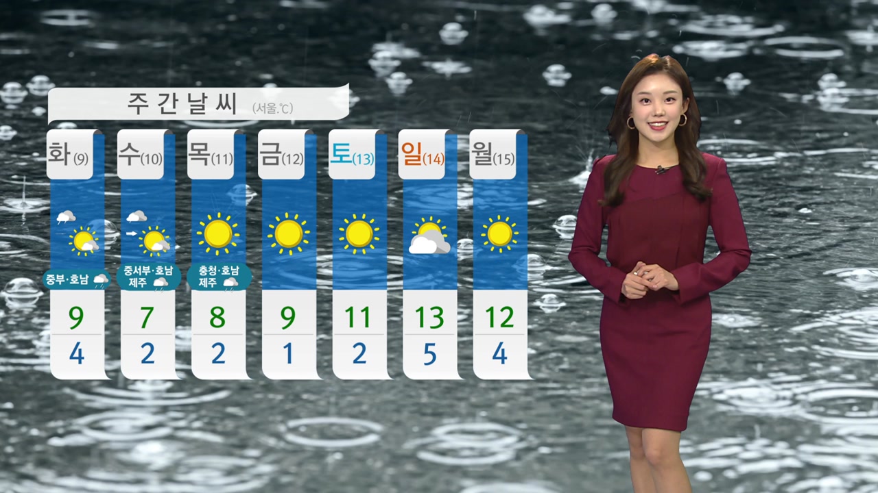 [날씨] 내일 추위를 부르는 비...서울 11도 | YTN [날씨] 내일 추위를 부르는 비...서울 11도