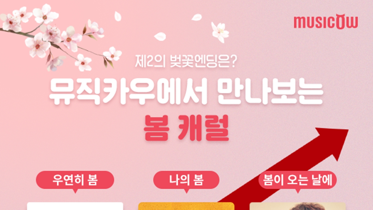 [최신뉴스]우연히 봄→봄이오는 날...뮤직카우서 제2의 벚꽃연금 노리는 곡은? | YTN 우연히 봄→봄이오는 날...뮤직카우서 제2의... 