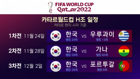 "최악은 피했다"...포르투갈·우루과이·가나와 본선 격돌