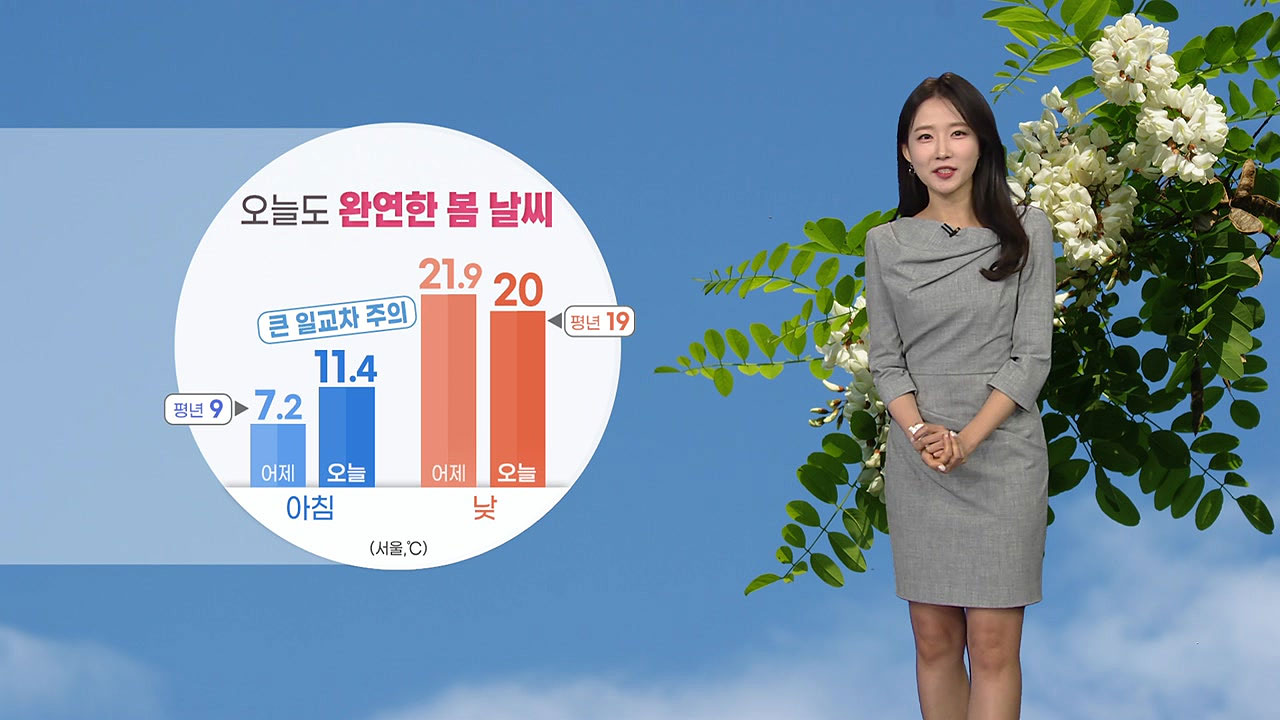 기상센터][날씨] 오늘도 완연한 봄 날씨, 서울 20℃...곳곳 대기 건조 | Ytn