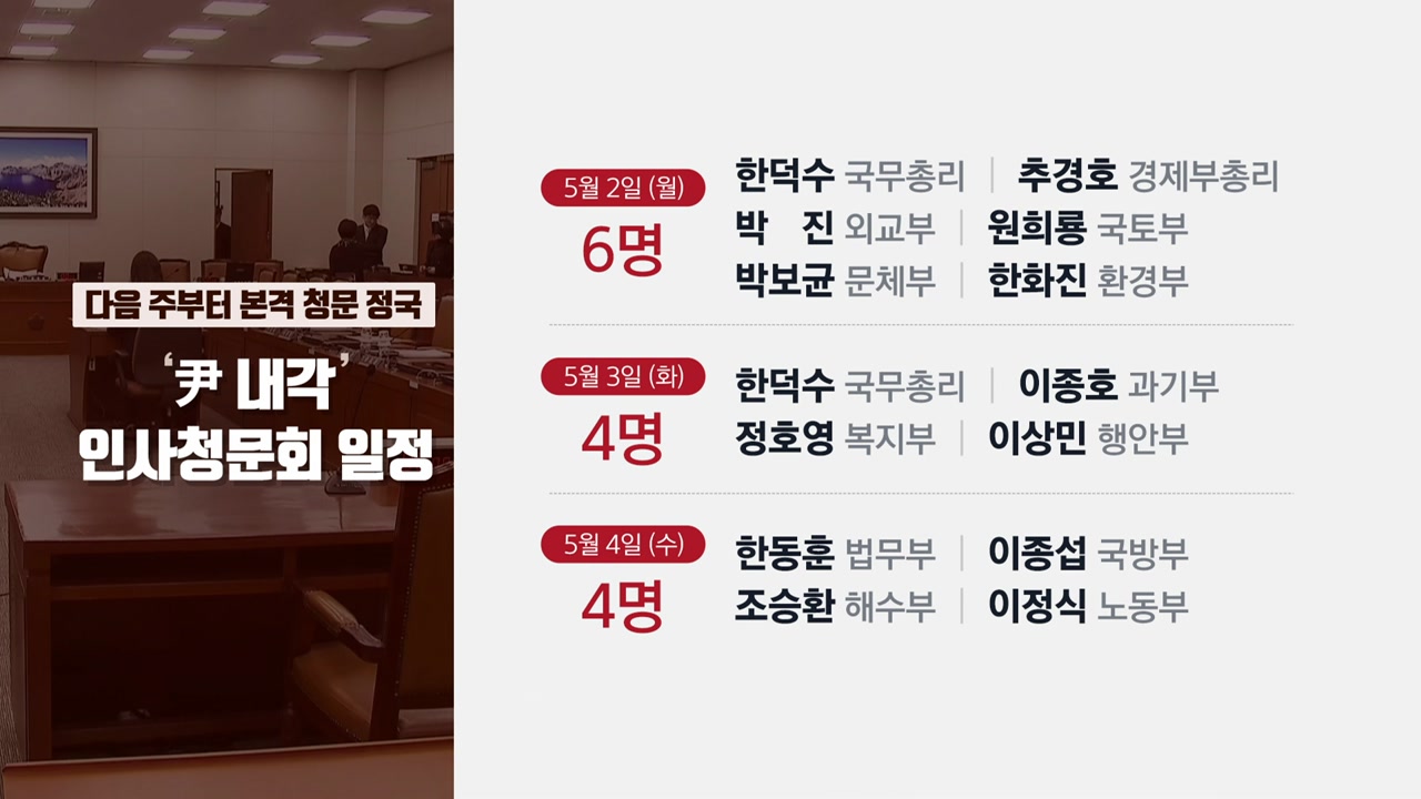 검찰청법 개정안 국회 통과...'청문회 슈퍼 위크' 시작