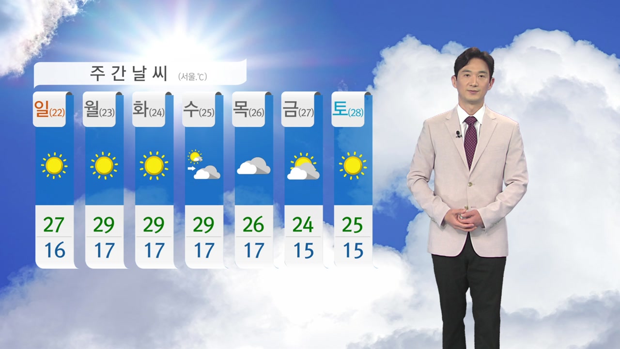 [날씨] 내일도 초여름 더위 계속...서울 25·대구 29℃까지 올라