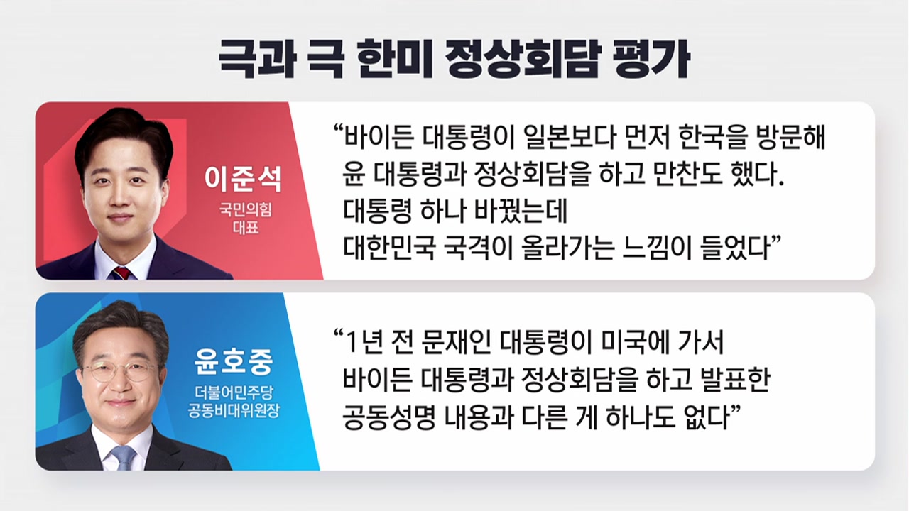 [뉴스큐] 한미정상회담·노무현 추도식...지방선거 영향은?