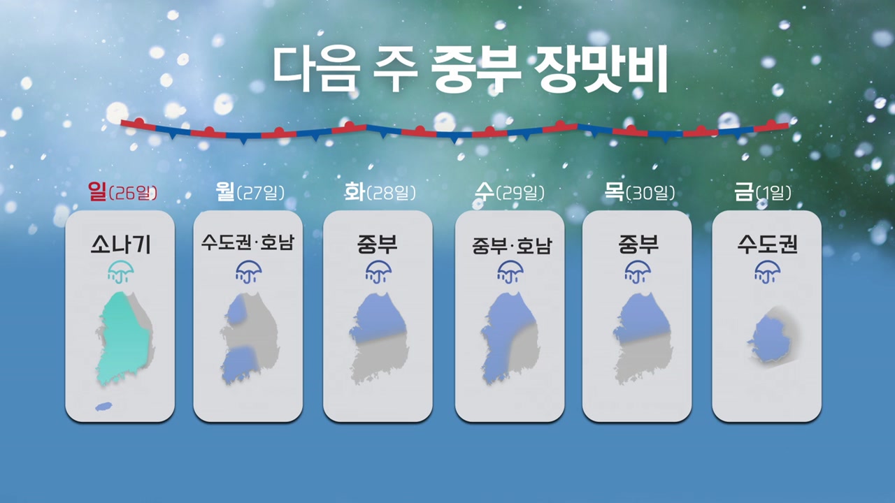 [날씨] 주말, 장맛비 소강...동해안·경북 폭염특보 속 무더위