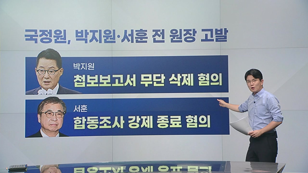 [뉴스라이더] 국정원, 박지원·서훈 고발 / 홍장표, 표적감사 압박에 사퇴