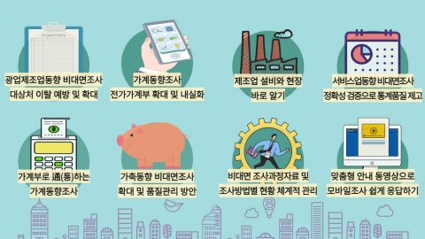 통계청, 비대면 조사 불응 사업체에 과태료 상향 검토