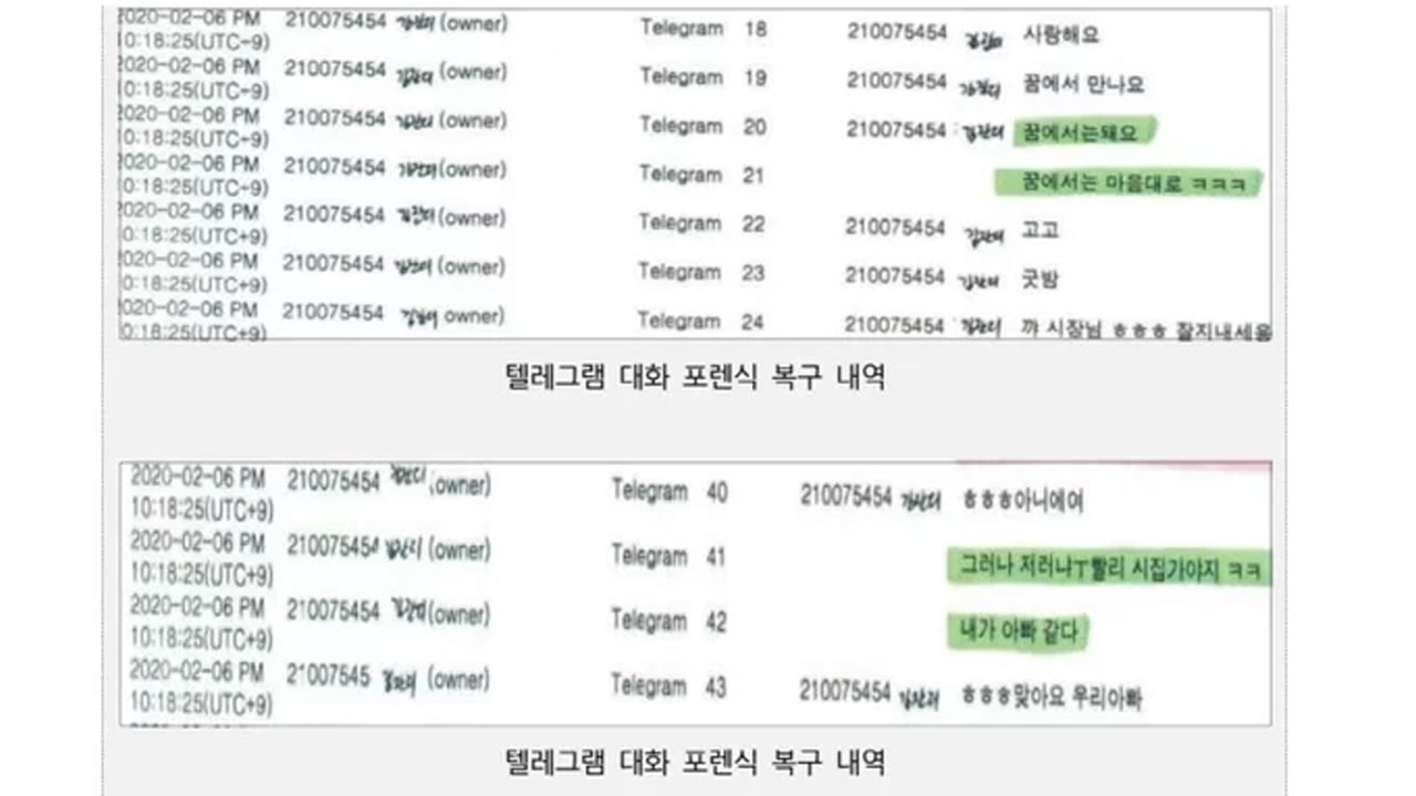 故 박원순 유족 전 대리인, 성폭력 피해자 SNS 대화 내용 공개 | YTN