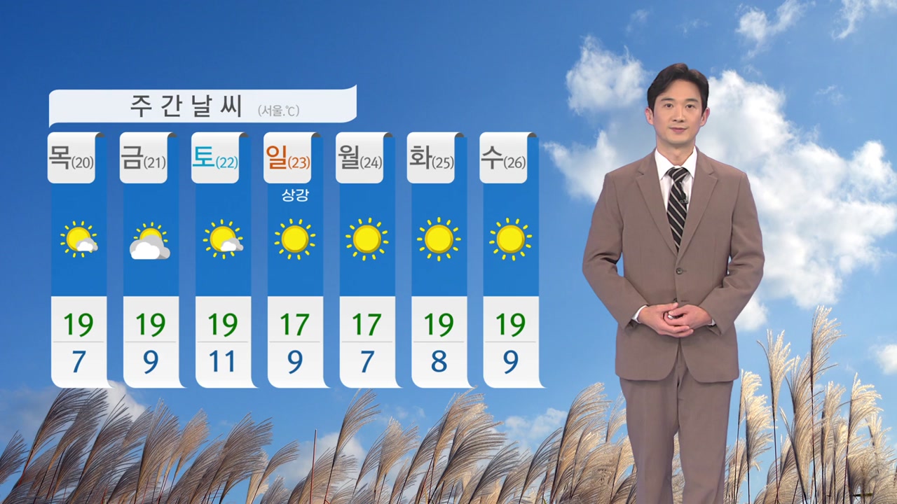 [기상센터][날씨] 내일 올가을 최저 기온 경신...서울 아침 4℃ | Ytn