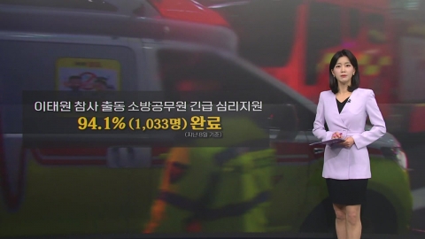 [더뉴스] "생명력 긴 부정기억"...'참혹 현장' 연평균 6번 겪는 소방