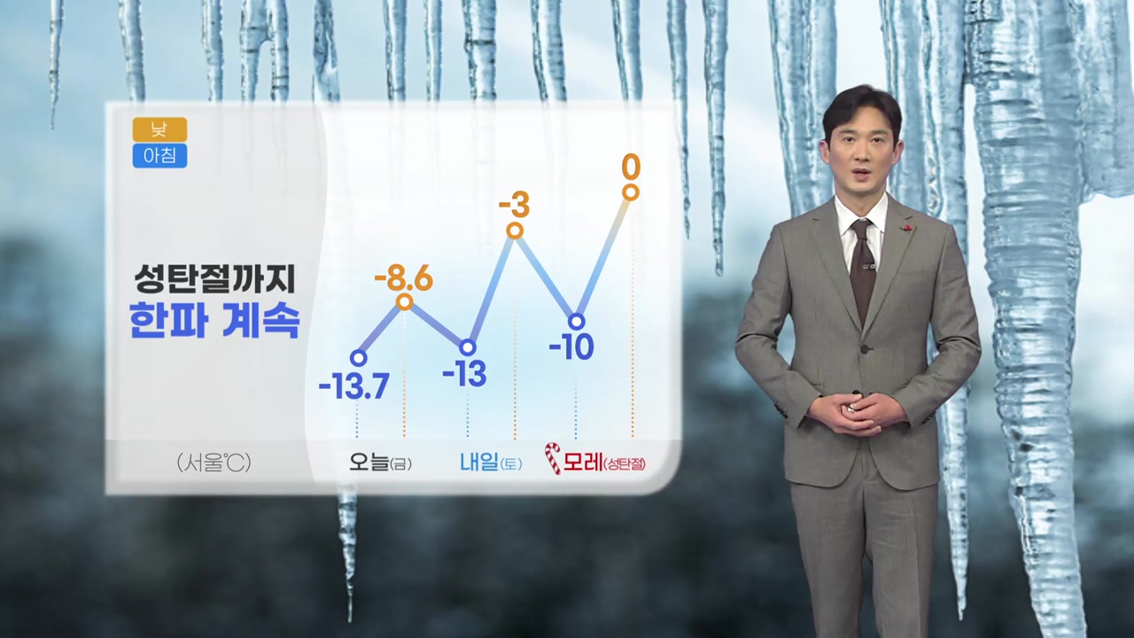 [날씨] 올겨울 가장 강력한 추위...전국 '꽁꽁' | YTN