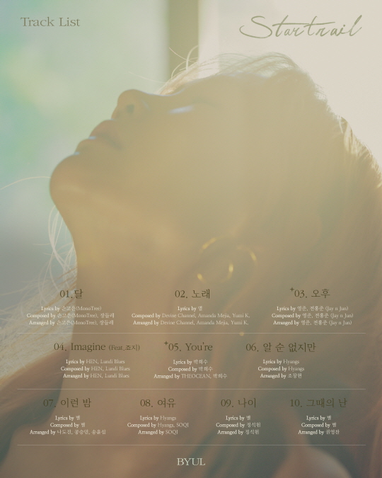 별 정규 6집 'Startrail' 트랙리스트…’오후’·’You’re’ 더블 타이틀