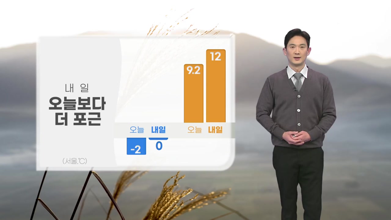 [날씨] 내일 오늘보다 더 포근...서울 낮 12도 | YTN [날씨] 내일 오늘보다 더 포근...서울 낮 12도