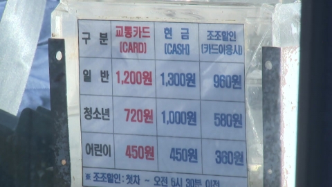 [뉴있저] 서울시, 버스요금 '거리비례제' 추진하다 결국 철회