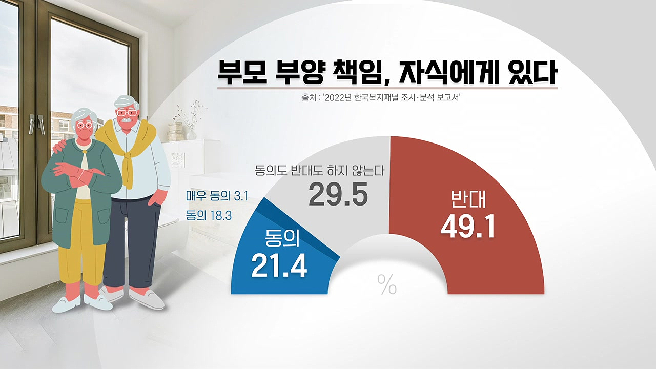 [사회]